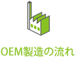 OEM製造の流れ